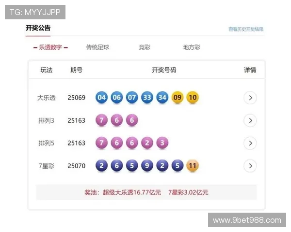 超级百万开奖记录全览：历届中奖号码完整汇总